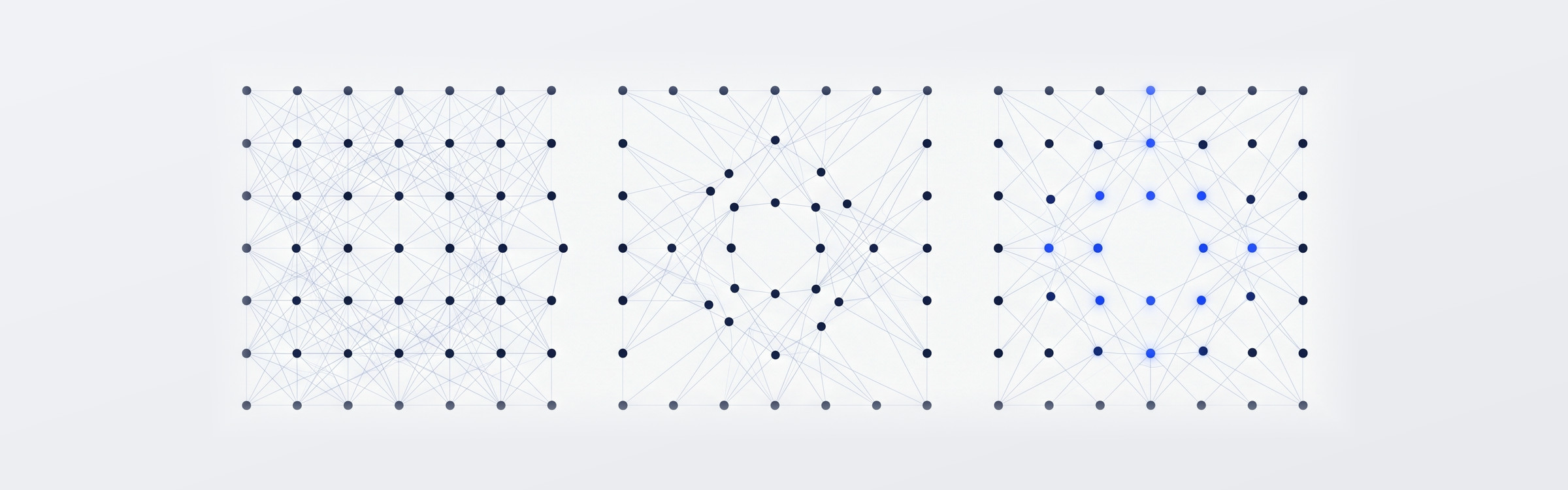 One network shown in three states, from tangled to resolved to decided